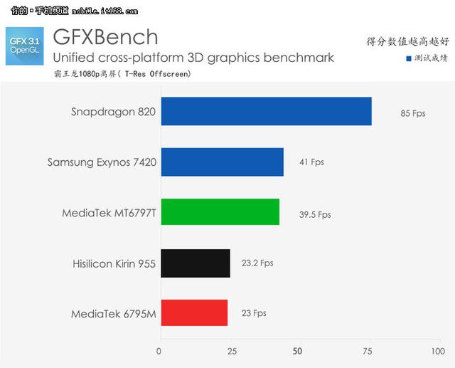 sony xperia xp参数（索尼XperiaXP评测金属旗舰开启变革序幕）(12)