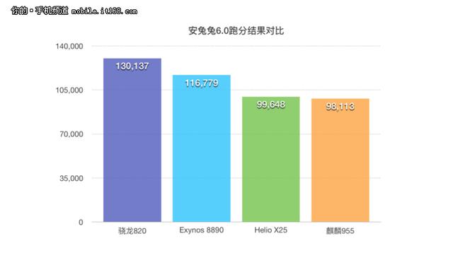 sony xperia xp参数（索尼XperiaXP评测金属旗舰开启变革序幕）(10)