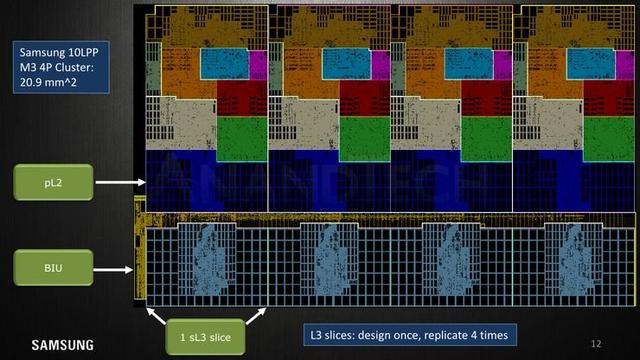 cortex a73四核（A76没出生就已被它干掉）(14)