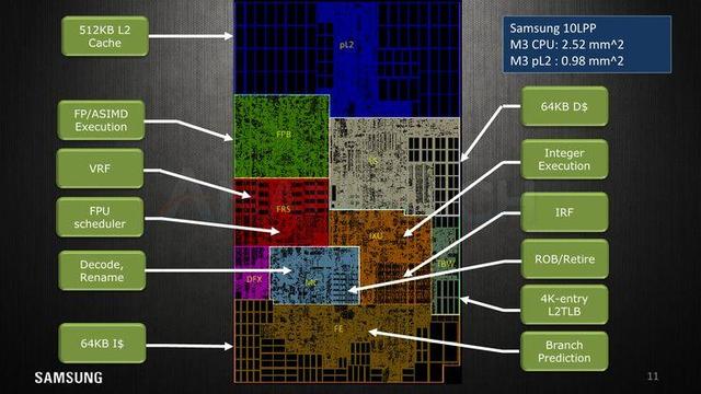 cortex a73四核（A76没出生就已被它干掉）(13)