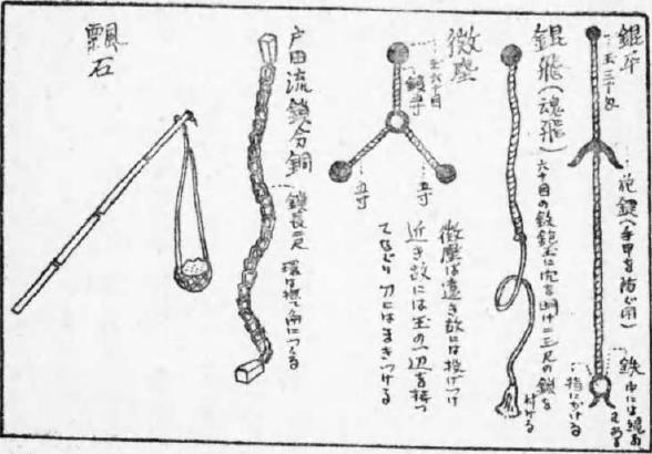 忍者三大基本忍术（忍者的自我修养）(17)