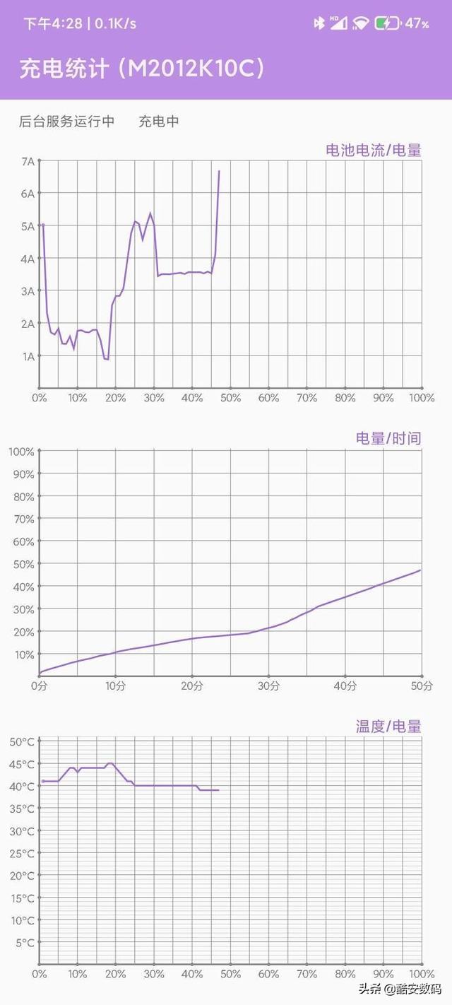 k40与k40游戏增强版哪个值得入手（升级并非有余游戏也尚未满）(20)