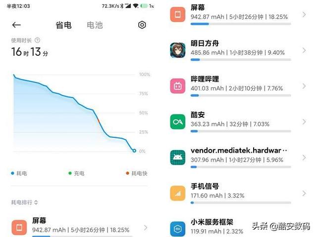 k40与k40游戏增强版哪个值得入手（升级并非有余游戏也尚未满）(10)