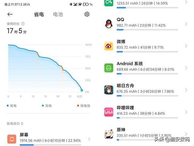 k40与k40游戏增强版哪个值得入手（升级并非有余游戏也尚未满）(11)