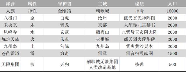 mugen游戏文件说明（绿洲宇宙里的东方破次元科技玄幻世界）(39)