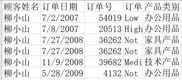 怎样用excel来做数据分析（如何用Excel进行数据处理）(35)