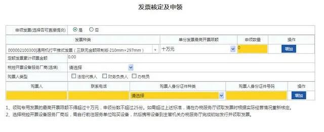 去税务局如何办理税种核定（收藏新办税务登记）(7)