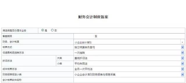 去税务局如何办理税种核定（收藏新办税务登记）(5)