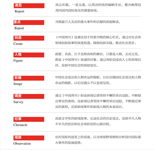 杂志征稿信息简短（大量征稿稿费丰厚）(2)