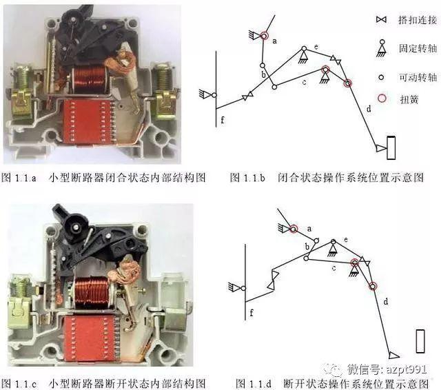 断路器各个字母代表什么（关于断路器的知识和上面的符号你不一定全知道）(3)