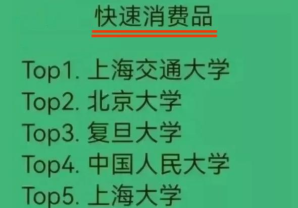 九大名校毕业薪酬排名（有4大行业年薪容易超30万）(9)