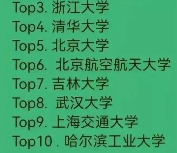 九大名校毕业薪酬排名（有4大行业年薪容易超30万）(4)