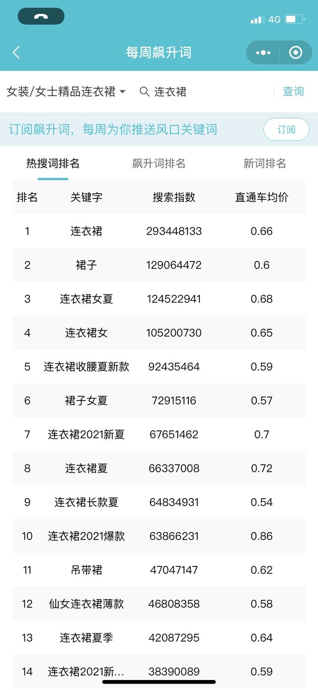 淘宝宝贝隐形降权怎么查（淘宝宝贝降权查询十大原因）(7)