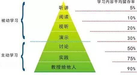 教师节诗句赞美老师，初中教师节黑板报赞美老师的诗句？图3