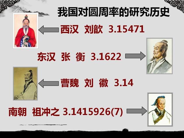 小数点后62.8万亿位！不断刷新的圆周率，未来会被算尽吗？(2)