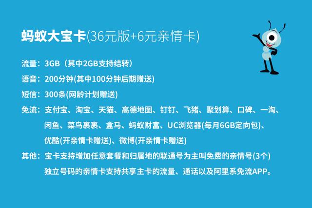 蚂蚁宝卡转什么卡好（聊聊用了1年的蚂蚁宝卡与亲情卡新开体验）(2)