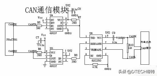 can总线的基本概念（CAN总线到底能做什么）(8)