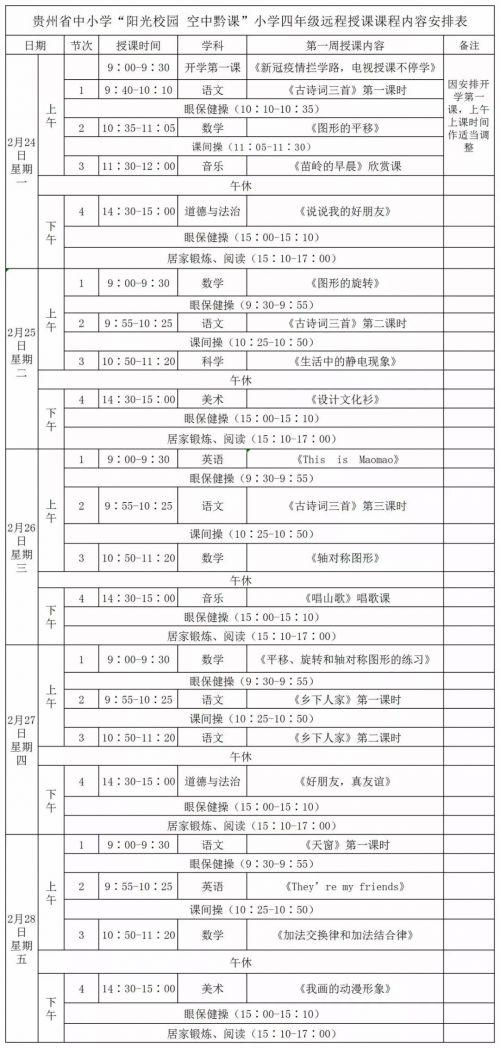 阳光校园空中黔课课程列表（阳光校园空中黔课观看入口最新）(4)