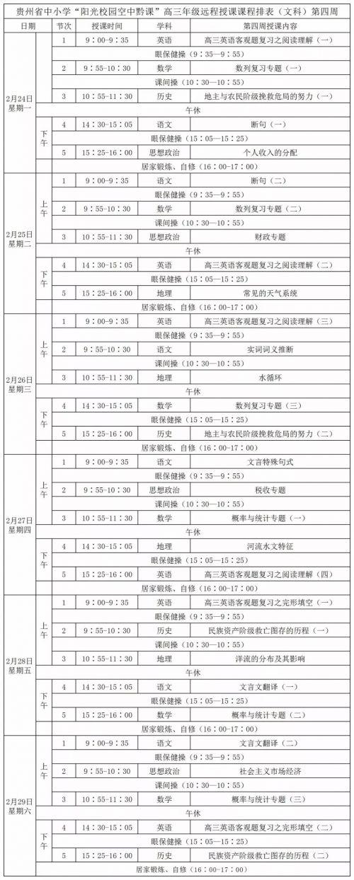 阳光校园空中黔课课程列表（阳光校园空中黔课观看入口最新）(13)