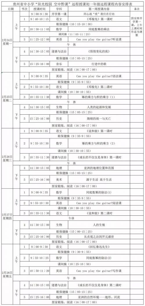 阳光校园空中黔课课程列表（阳光校园空中黔课观看入口最新）(7)