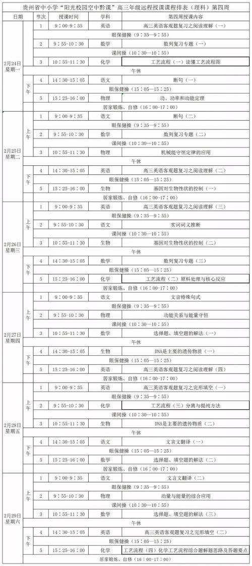 阳光校园空中黔课课程列表（阳光校园空中黔课观看入口最新）(14)