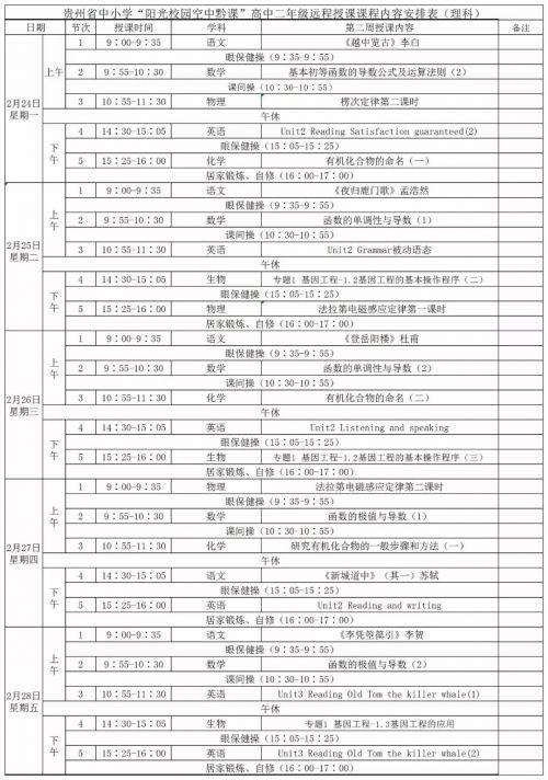 阳光校园空中黔课课程列表（阳光校园空中黔课观看入口最新）(12)