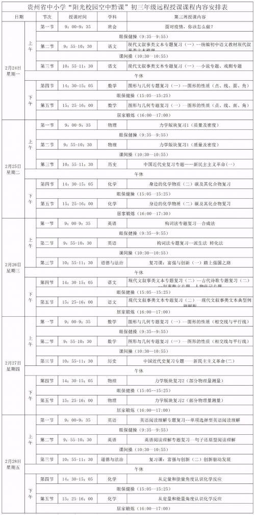 阳光校园空中黔课课程列表（阳光校园空中黔课观看入口最新）(9)