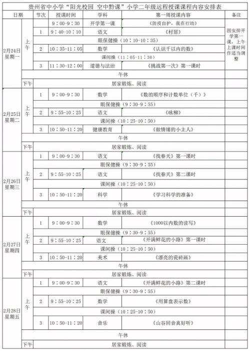 阳光校园空中黔课课程列表（阳光校园空中黔课观看入口最新）(2)