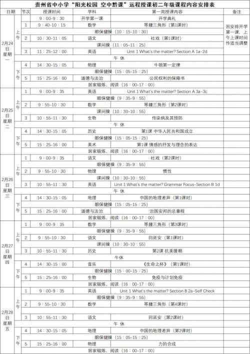 阳光校园空中黔课课程列表（阳光校园空中黔课观看入口最新）(8)