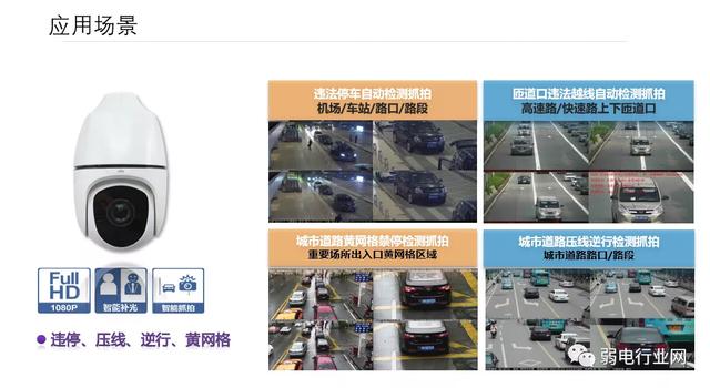 智能交通监控（智能交通监控方案与安装图解）(21)