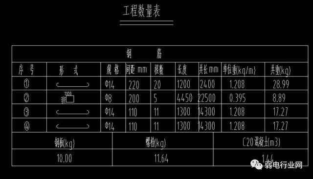 智能交通监控（智能交通监控方案与安装图解）(42)