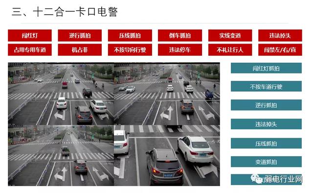 智能交通监控（智能交通监控方案与安装图解）(4)