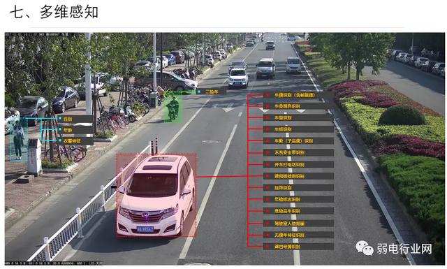 智能交通监控（智能交通监控方案与安装图解）(8)