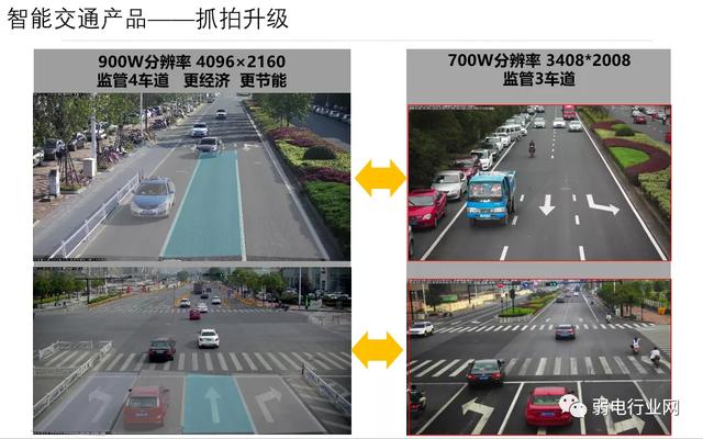 智能交通监控（智能交通监控方案与安装图解）(17)