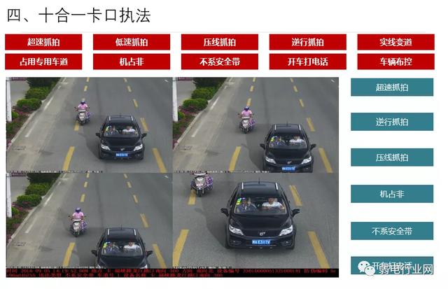智能交通监控（智能交通监控方案与安装图解）(5)