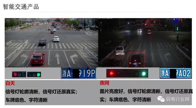 智能交通监控（智能交通监控方案与安装图解）(16)
