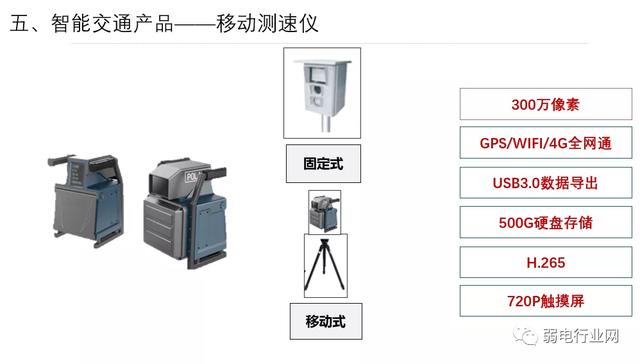 智能交通监控（智能交通监控方案与安装图解）(23)