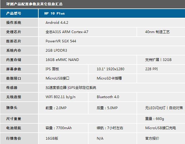 hp平板二合一（全高清金属机身）(2)