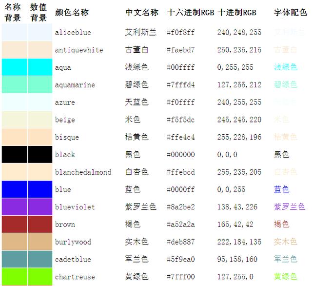 浅绿色的rgb值完整官方版（自然界和电脑中的颜色）(3)