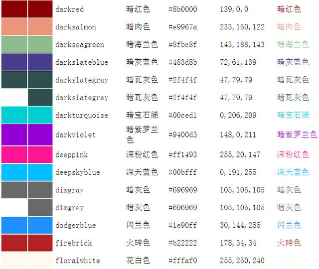 浅绿色的rgb值完整官方版（自然界和电脑中的颜色）(5)