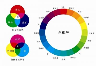 ​浅绿色的rgb值完整官方版（自然界和电脑中的颜色）