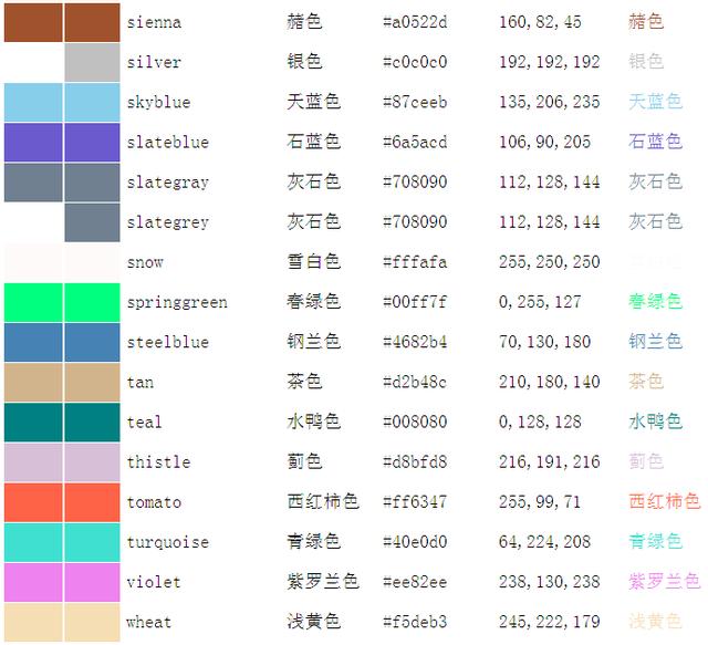 浅绿色的rgb值完整官方版（自然界和电脑中的颜色）(11)