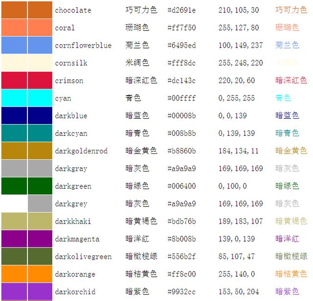 浅绿色的rgb值完整官方版（自然界和电脑中的颜色）(4)