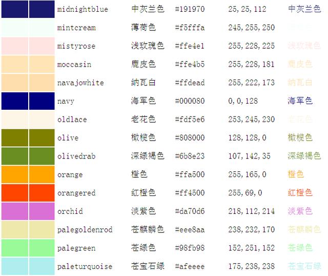 浅绿色的rgb值完整官方版（自然界和电脑中的颜色）(9)