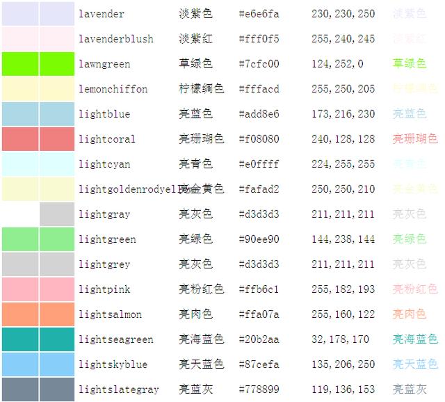 浅绿色的rgb值完整官方版（自然界和电脑中的颜色）(7)