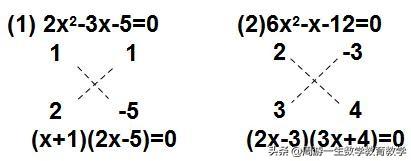 因式分解十二种方法（十字相乘法）(2)