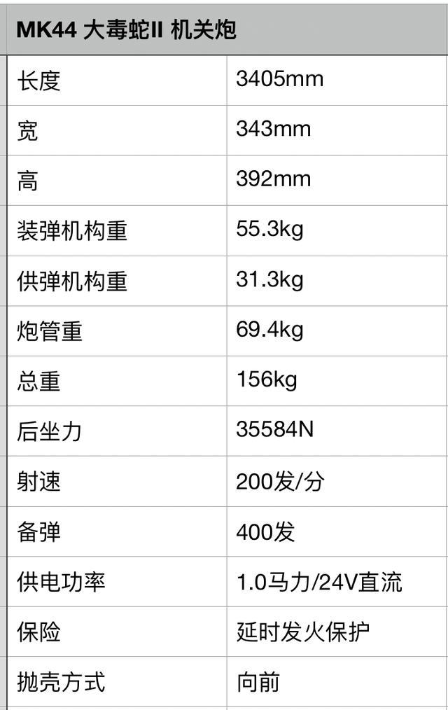 b460迫击炮详解（步兵噩梦反甲利器）(4)