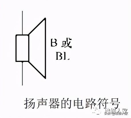 扬声器分析图解（扬声器喇叭的原理与检测）(2)