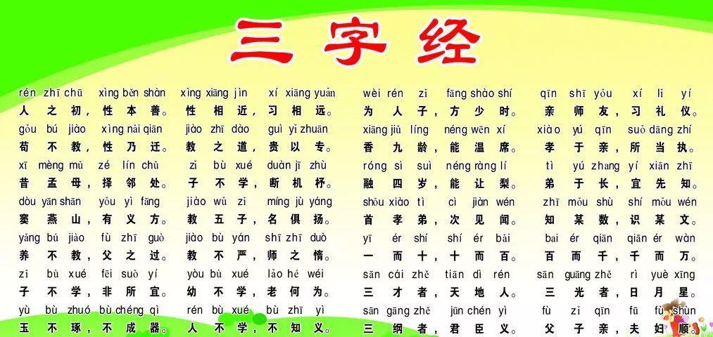 三字经第一节解读（三字经中的古典知识）