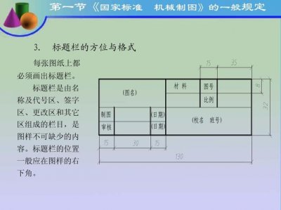 ​机械图纸标题栏样图（机械图纸上材料栏常用材料名称）